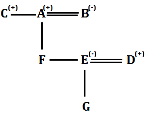 Reasoning Ability Quiz For FCI Phase I 2022- 15th November_4.1