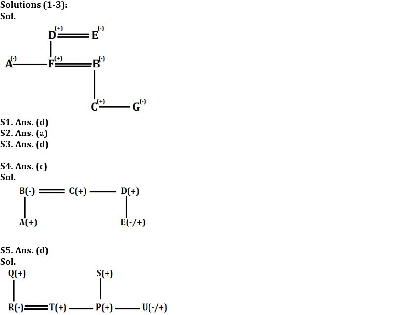 Reasoning Ability Quiz For SBI PO Prelims 2022- 15th November_3.1