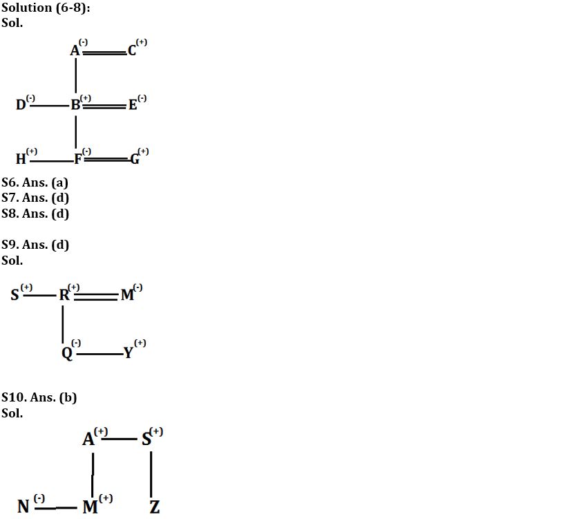 Reasoning Ability Quiz For SBI PO Prelims 2022- 15th November_4.1