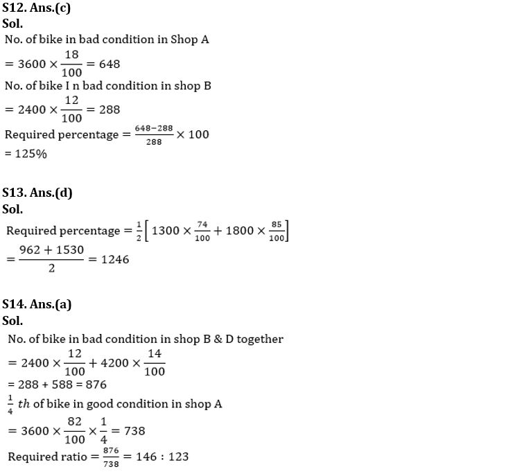 Quantitative Aptitude Quiz For IBPS SO Prelims 2022- 15th November_12.1