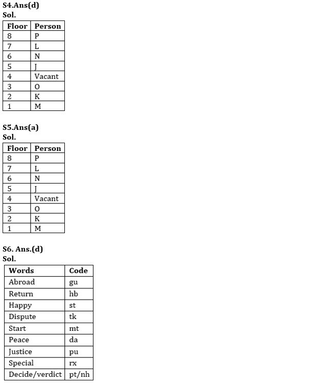 Reasoning Ability Quiz For IBPS SO Prelims 2022- 15th November_4.1