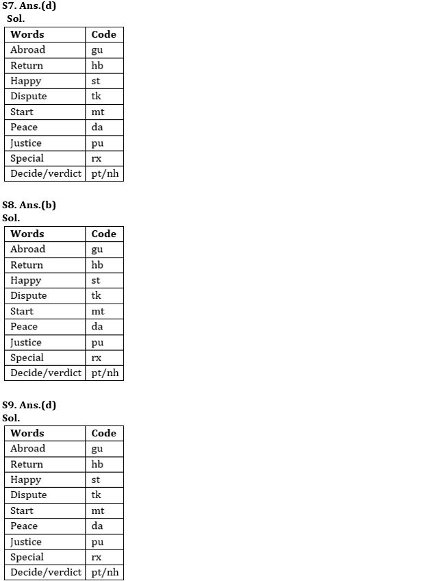 Reasoning Ability Quiz For IBPS SO Prelims 2022- 15th November_5.1