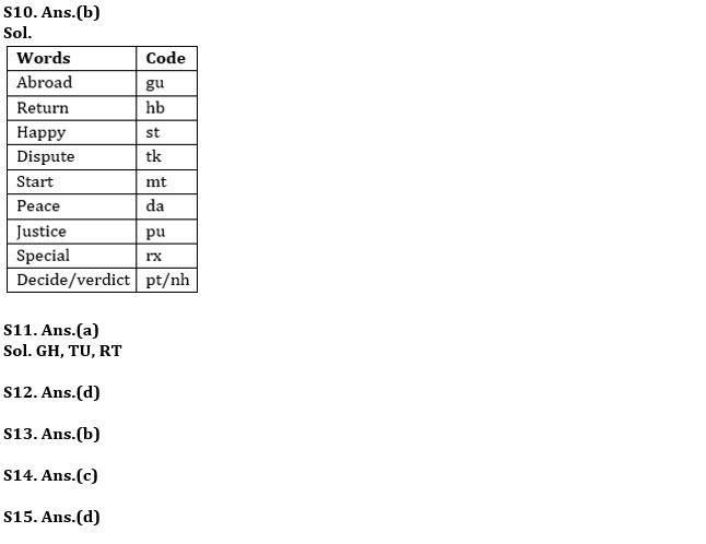 Reasoning Ability Quiz For IBPS SO Prelims 2022- 15th November_6.1