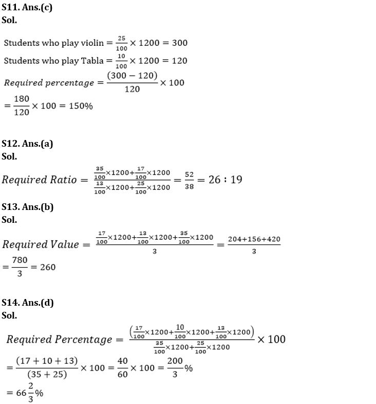 Quantitative Aptitude Quiz For IBPS SO Prelims 2022- 16th November_14.1