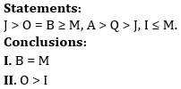 Reasoning Ability Quiz For SBI PO Prelims 2022- 17th November_3.1