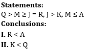 Reasoning Ability Quiz For SBI PO Prelims 2022- 17th November_5.1