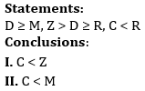 Reasoning Ability Quiz For SBI PO Prelims 2022- 17th November_6.1