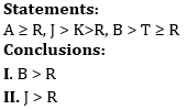 Reasoning Ability Quiz For SBI PO Prelims 2022- 17th November_7.1