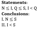 Reasoning Ability Quiz For SBI PO Prelims 2022- 17th November_9.1