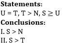 Reasoning Ability Quiz For SBI PO Prelims 2022- 17th November_10.1