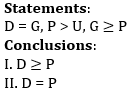 Reasoning Ability Quiz For SBI PO Prelims 2022- 17th November_12.1