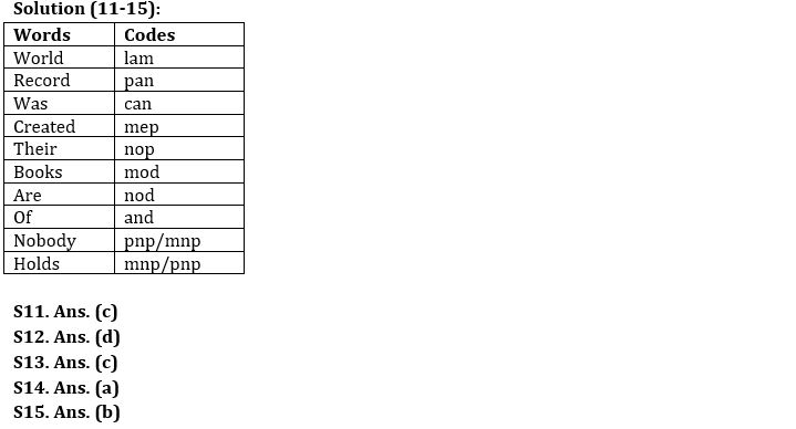 Reasoning Quizzes For IBPS PO Mains 2022- 17th November_5.1