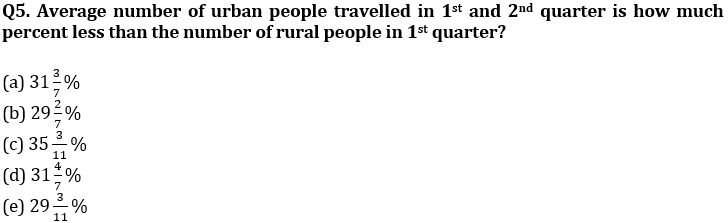 Quantitative Aptitude Quiz For IBPS PO Mains 2022- 18th November_4.1