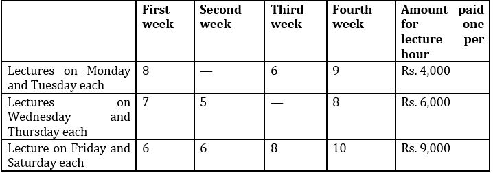 Quantitative Aptitude Quiz For IBPS PO Mains 2022- 18th November_5.1