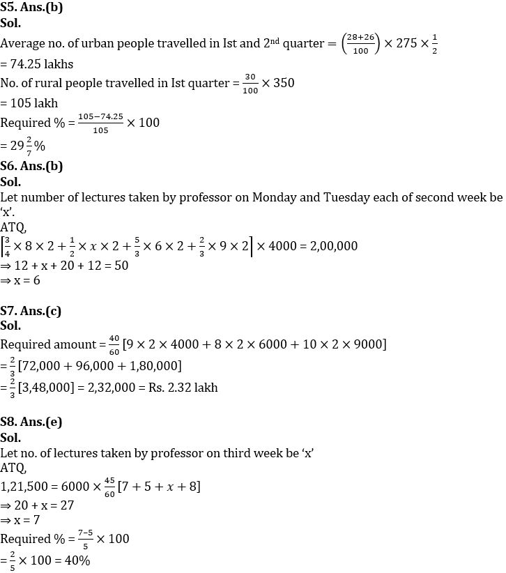 Quantitative Aptitude Quiz For IBPS PO Mains 2022- 18th November_7.1