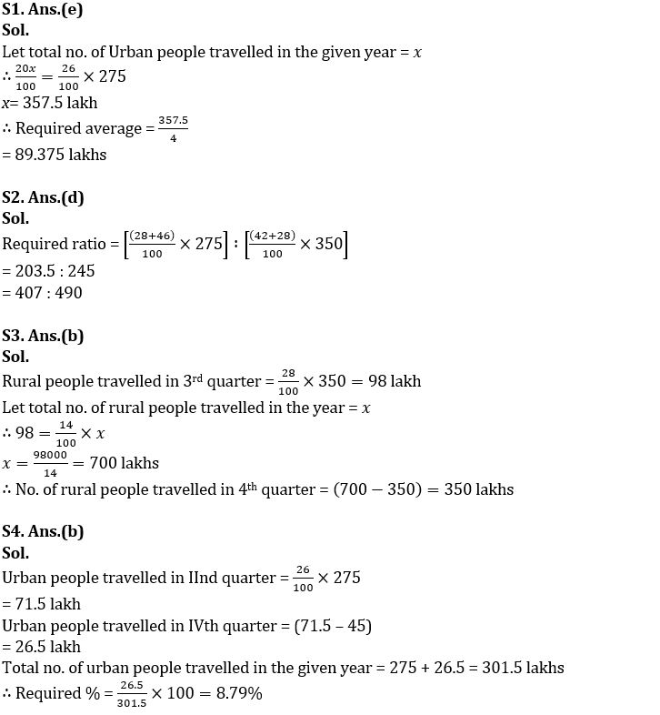 Quantitative Aptitude Quiz For IBPS PO Mains 2022- 18th November_6.1