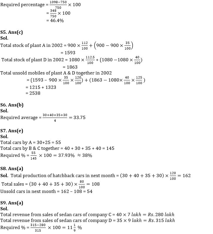 Quantitative Aptitude Quiz For SBI PO Prelims 2022- 18th November |_8.1