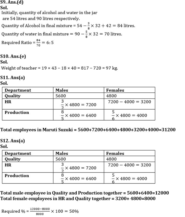 Quantitative Aptitude Quiz For IBPS SO Prelims 2022- 18th November_10.1