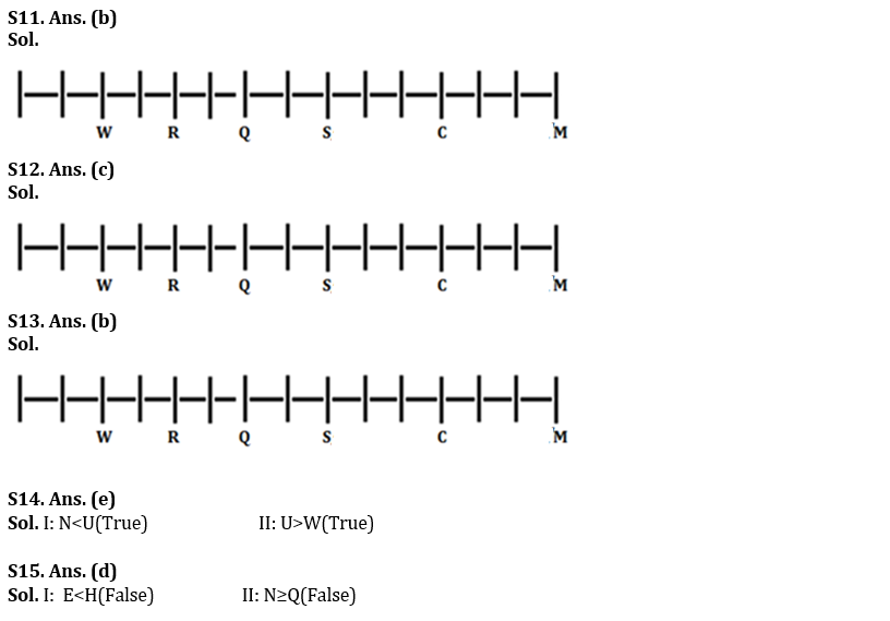 Reasoning Ability Quiz For SBI PO Prelims 2022- 20th November_6.1