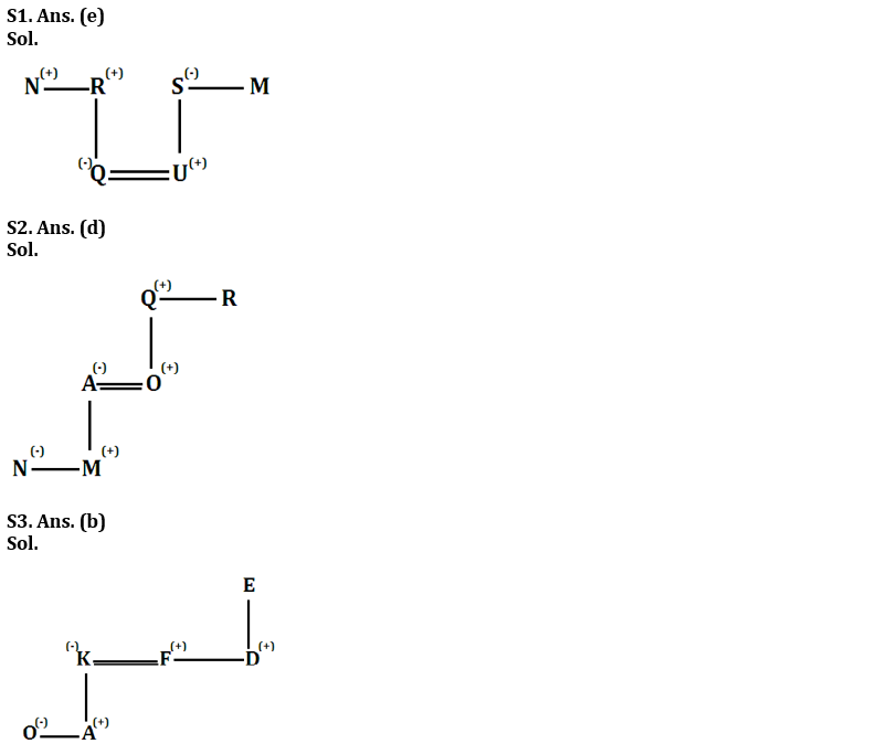 Reasoning Ability Quiz For SBI PO Prelims 2022- 20th November_3.1