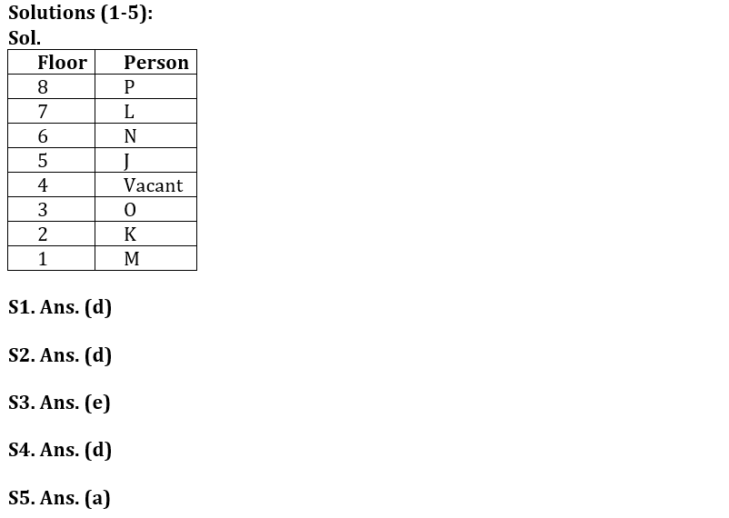 Reasoning Ability Quiz For FCI Phase I 2022- 20th November_3.1