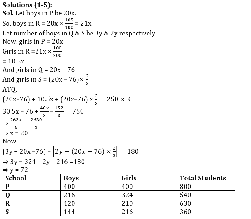 Quantitative Aptitude Quiz For FCI Phase I 2022- 20th November_5.1