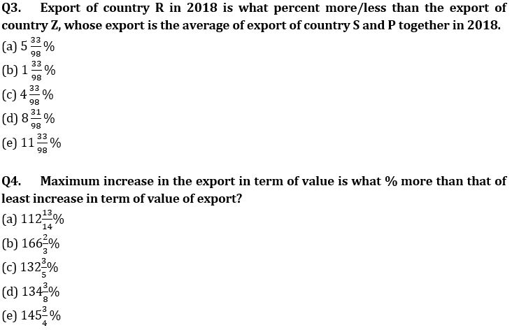 Quantitative Aptitude Quiz For IBPS PO Mains 2022- 21st November_5.1