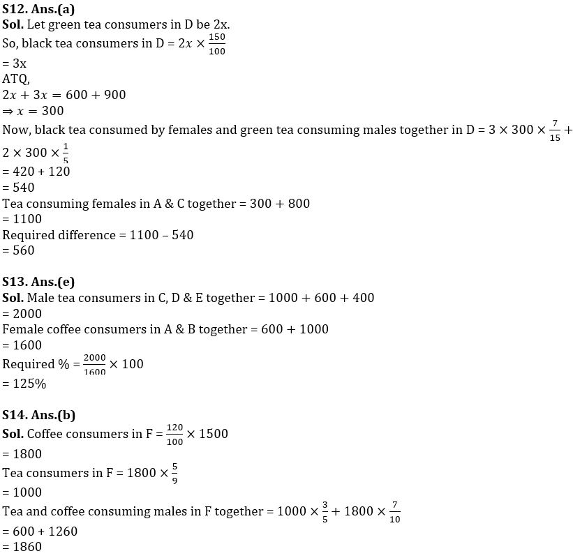 Quantitative Aptitude Quiz For SBI PO Prelims 2022- 22nd November_10.1