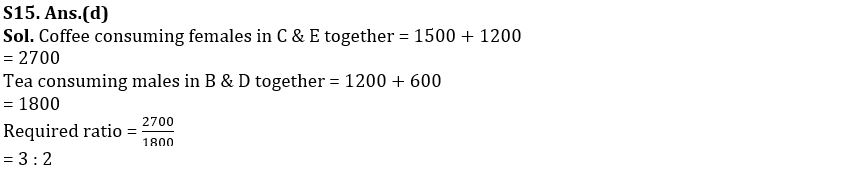 Quantitative Aptitude Quiz For SBI PO Prelims 2022- 22nd November_11.1