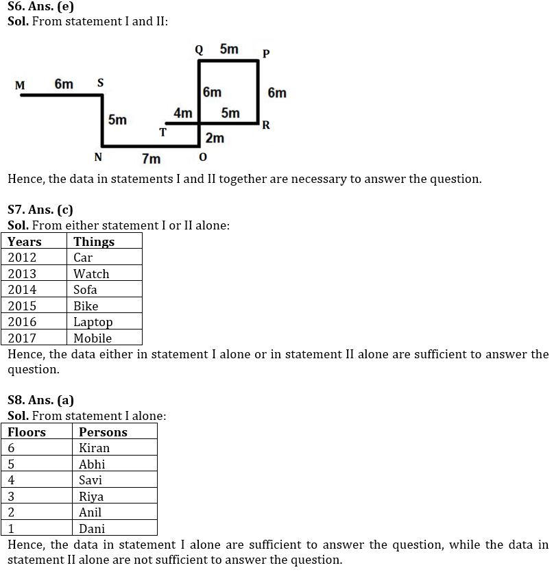 Reasoning Quizzes For IBPS PO Mains 2022- 22nd November_5.1