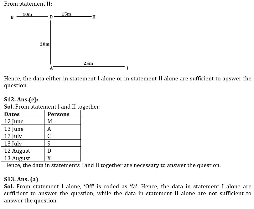 Reasoning Quizzes For IBPS PO Mains 2022- 22nd November_7.1