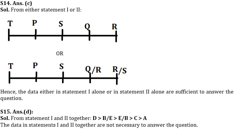 Reasoning Quizzes For IBPS PO Mains 2022- 22nd November_8.1