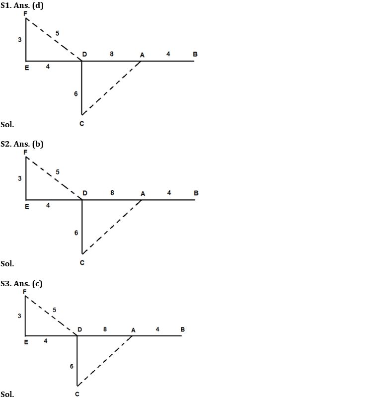 Reasoning Ability Quiz For IBPS SO Prelims 2022- 22nd November_3.1