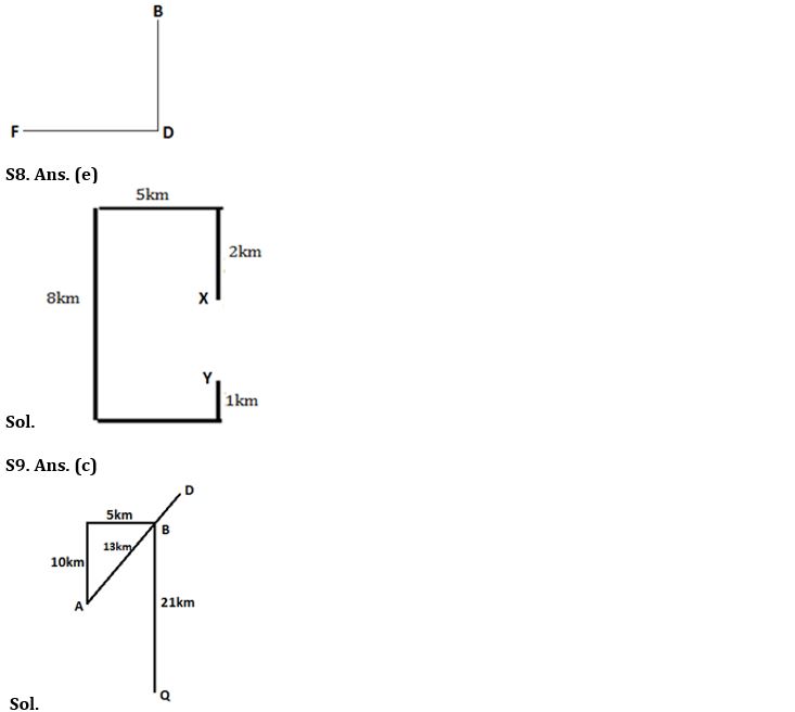 Reasoning Ability Quiz For IBPS SO Prelims 2022- 22nd November_5.1