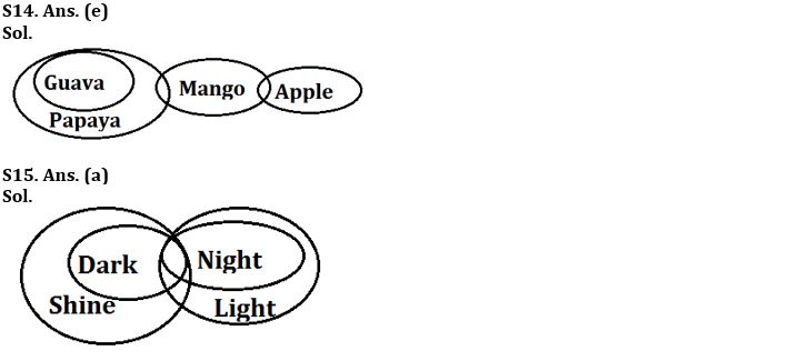 Reasoning Ability Quiz For IBPS SO Prelims 2022- 22nd November_7.1