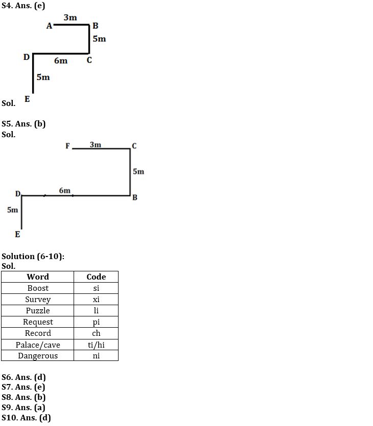 Reasoning Ability Quiz For SBI PO Prelims 2022- 22nd November_4.1