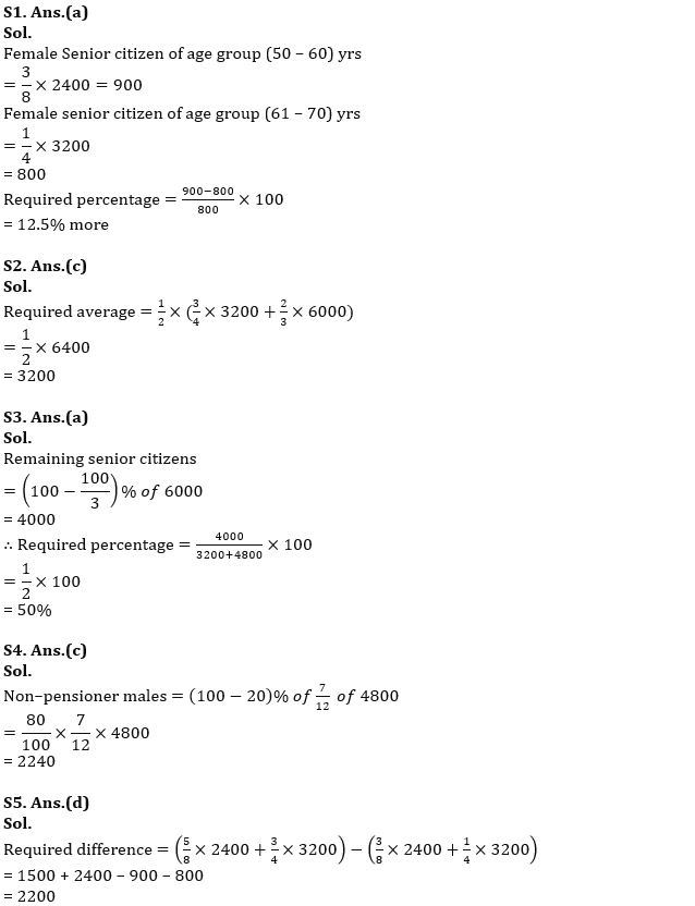 Quantitative Aptitude Quiz For FCI Phase I 2022- 23rd November_6.1