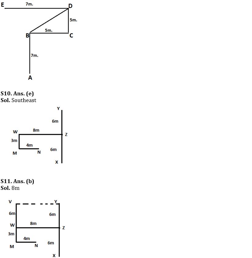 Reasoning Ability Quiz For FCI Phase I 2022- 23rd November_5.1