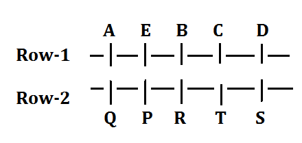 Reasoning Ability Quiz For SBI PO Prelims 2022- 23rd November_5.1