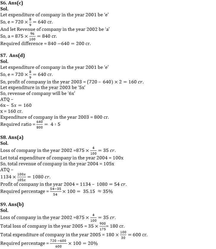 Quantitative Aptitude Quiz For SBI PO Prelims 2022- 24th November_9.1