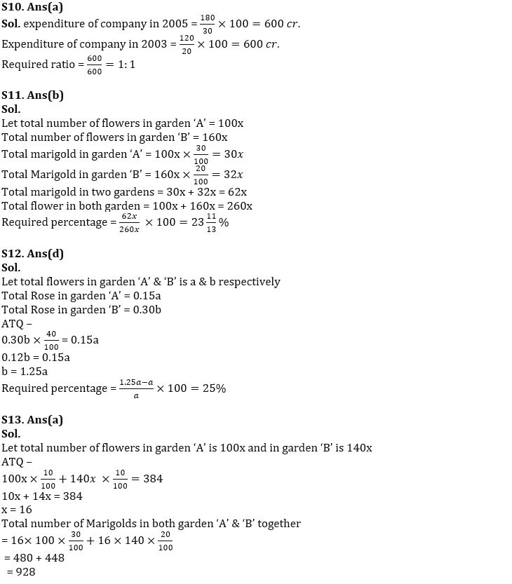 Quantitative Aptitude Quiz For SBI PO Prelims 2022- 24th November_10.1