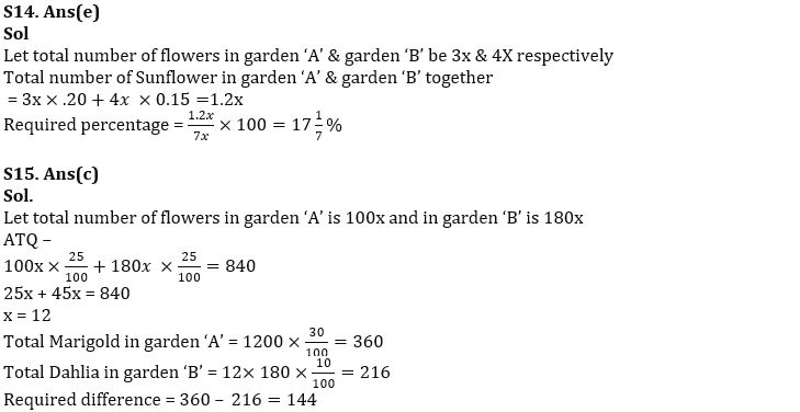 Quantitative Aptitude Quiz For SBI PO Prelims 2022- 24th November_11.1