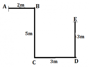 Reasoning Quizzes For IBPS PO Mains 2022- 24th November_7.1