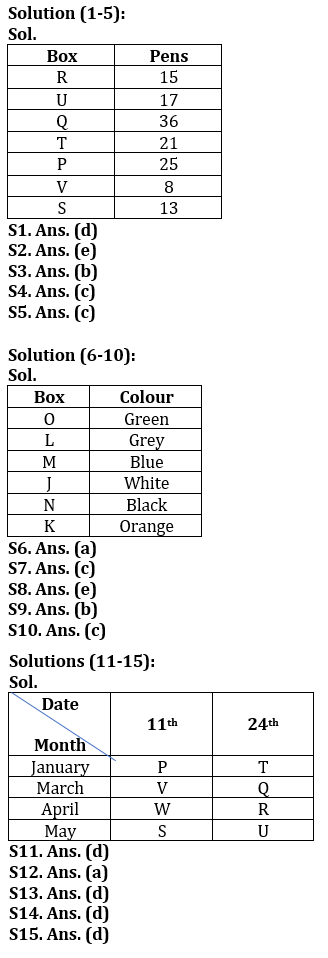 Reasoning Ability Quiz For SBI PO Prelims 2022- 25th November |_3.1