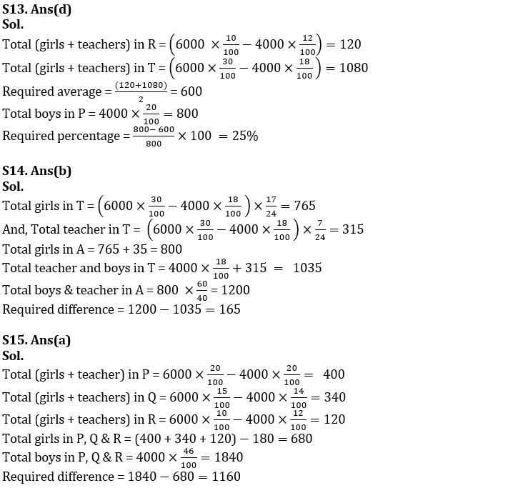 Quantitative Aptitude Quiz For SBI PO Prelims 2022- 26th November_7.1