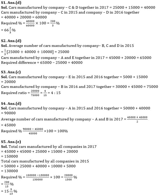 Quantitative Aptitude Quiz For IBPS SO Prelims 2022- 26th November_5.1