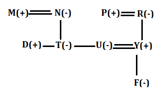 Reasoning Ability Quiz For SBI PO Prelims 2022- 26th November_3.1