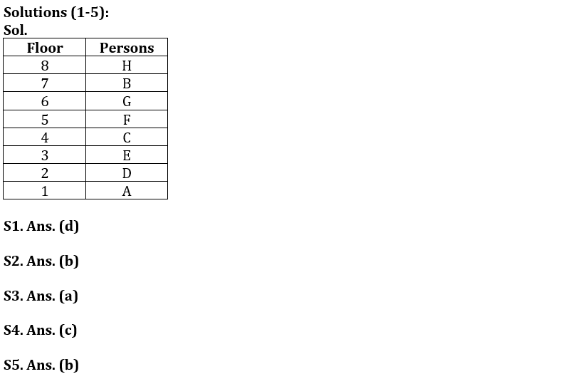 Reasoning Ability Quiz For FCI Phase I 2022- 27th November_3.1