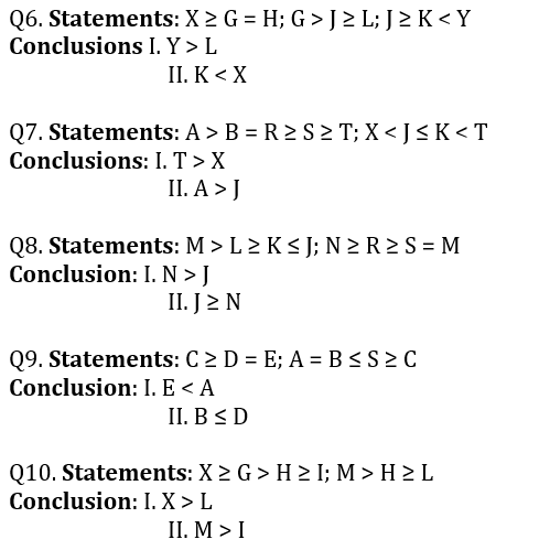 Reasoning Ability Quiz For FCI Phase I 2022- 28th November |_4.1