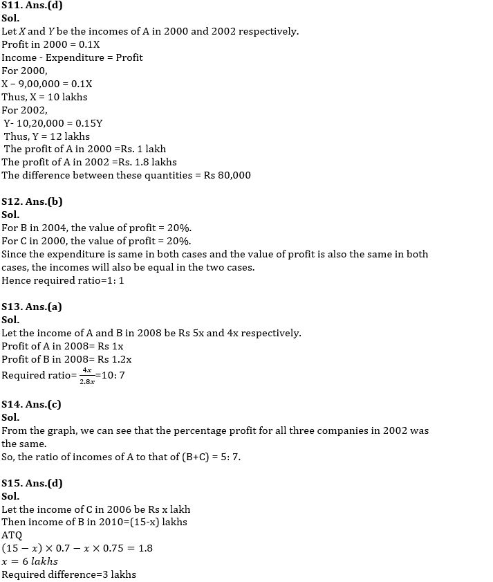 Quantitative Aptitude Quiz For SBI Clerk Mains 2022- 29th November_11.1